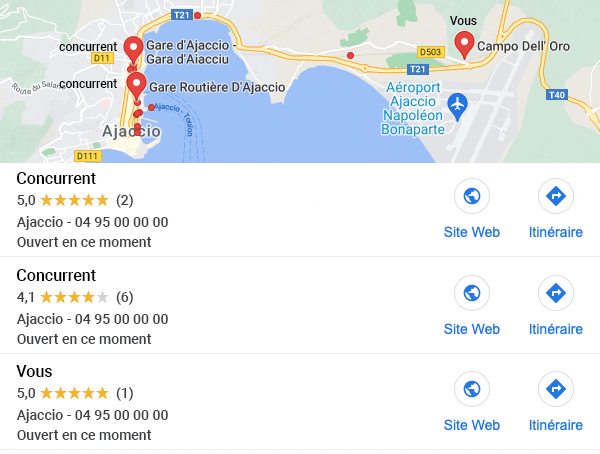 Optimiser Google My Business Ajaccio Bastia Optimiser Google My Business Ajaccio Bastia